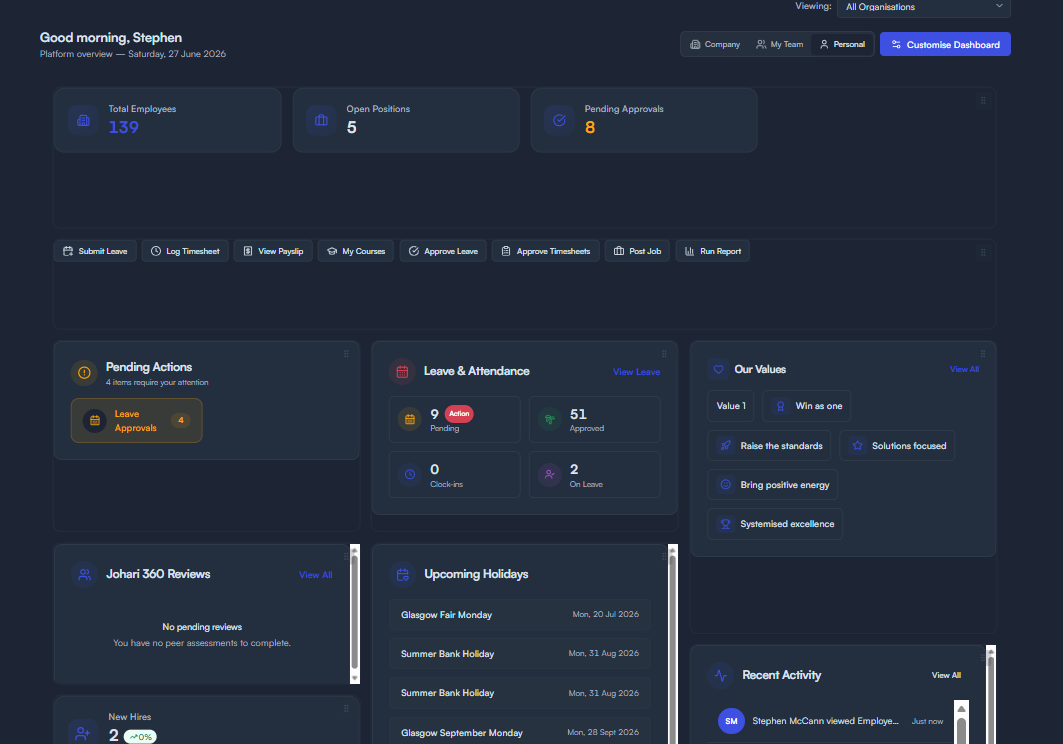 MiMPeople platform dashboard showing employee overview, pending actions and team activity